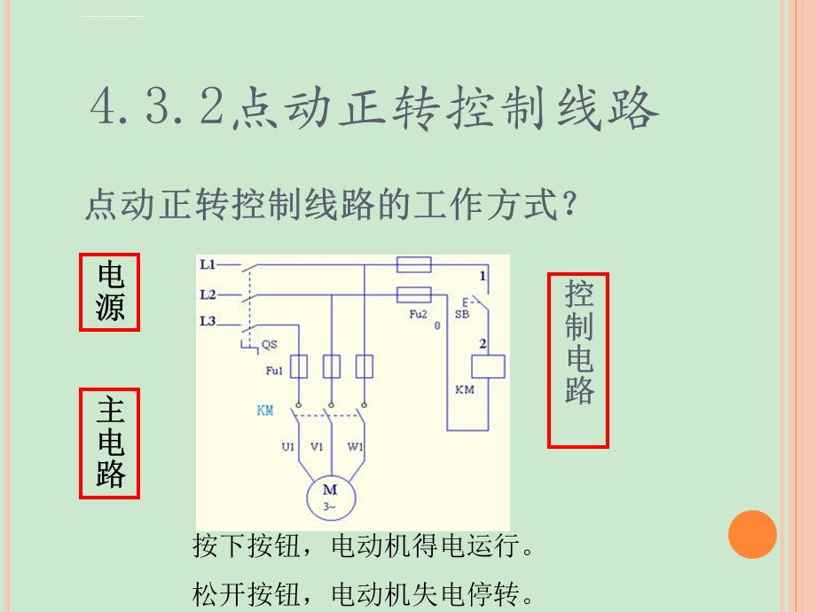 交流接触器自锁正转控制线路ppt课件.ppt_第1页