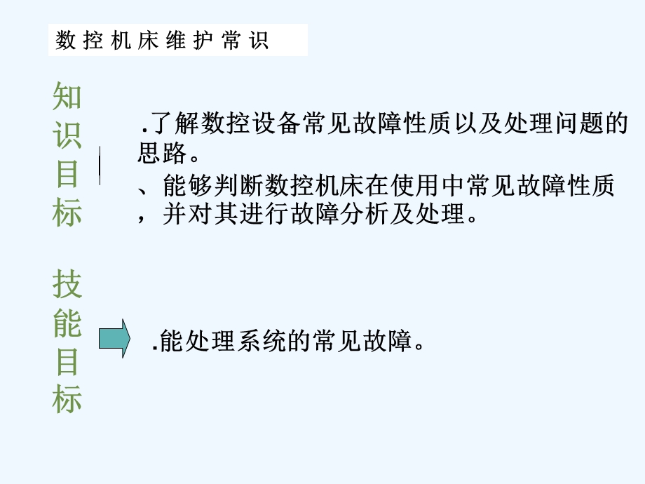 任务三诊断和处理FANUC系统常见故障课件.ppt_第3页