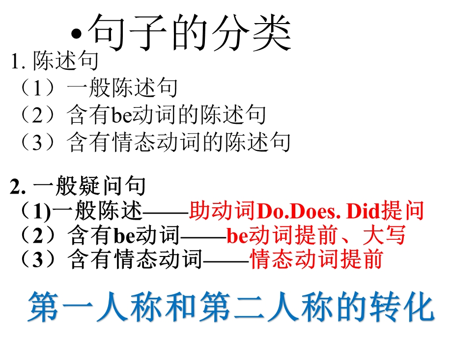 六年级下册英语课件语法知识总复习译林版.pptx_第2页