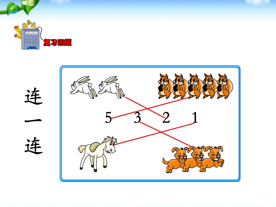 《认识69各数》10以内数的认识ppt优秀课件.pptx_第3页