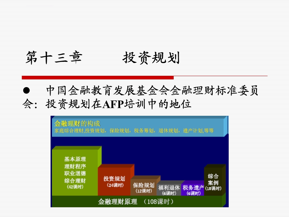 个人理财第十三章ppt课件.ppt_第1页