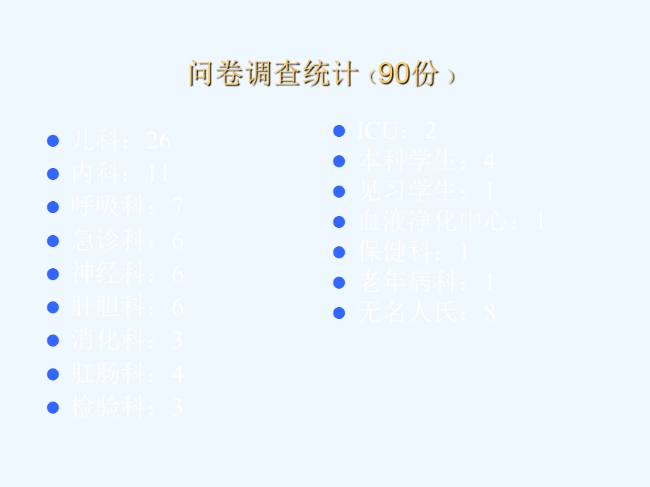 冠心病心电图课件.ppt_第1页