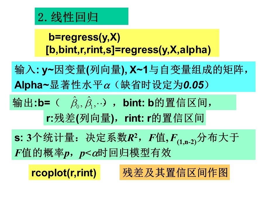 利用MATLAB进行多元线性回归课件.ppt_第1页