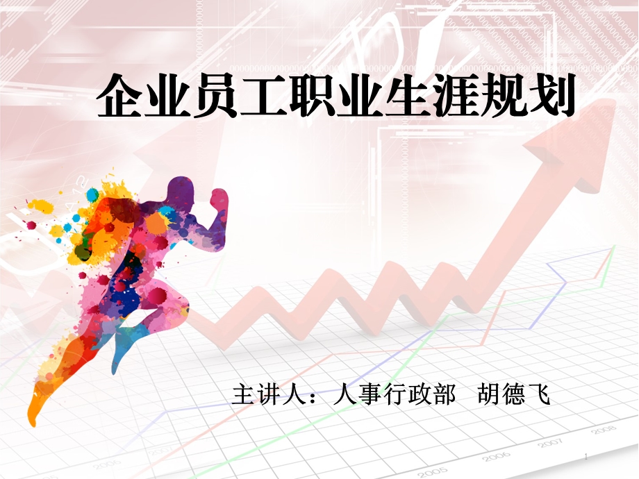 企业员工职业生涯规划(最终版)课件.ppt_第1页