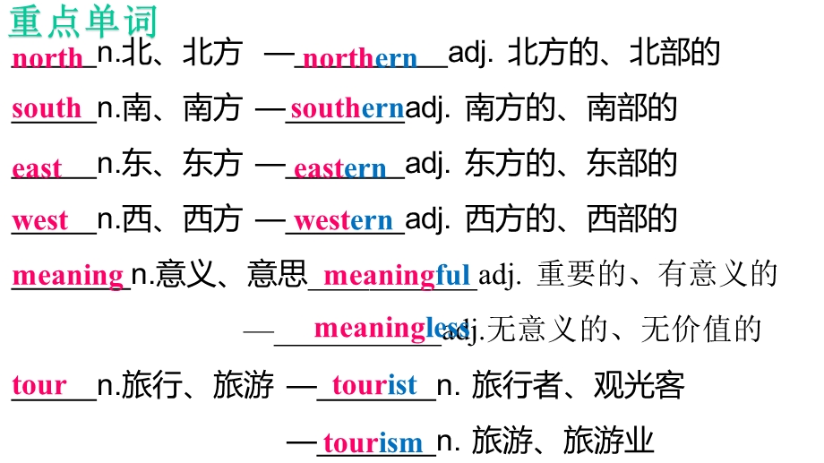 仁爱版英语八年级下册Unit6Topic2复习课件.pptx_第2页