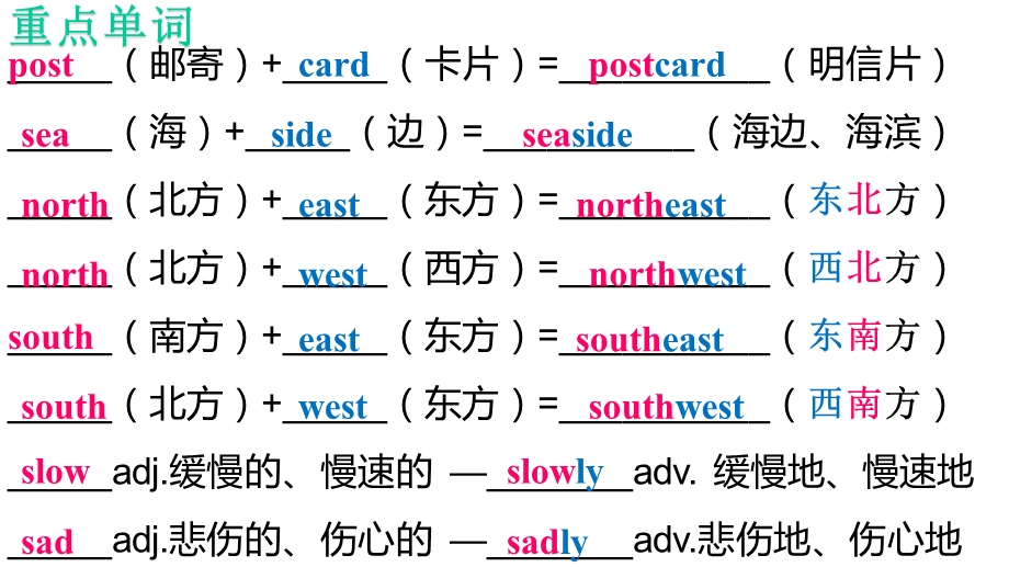 仁爱版英语八年级下册Unit6Topic2复习课件.pptx_第3页