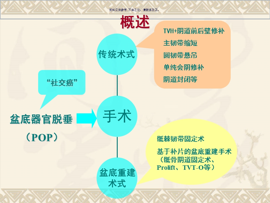 利用自身组织治疗课件.ppt_第1页