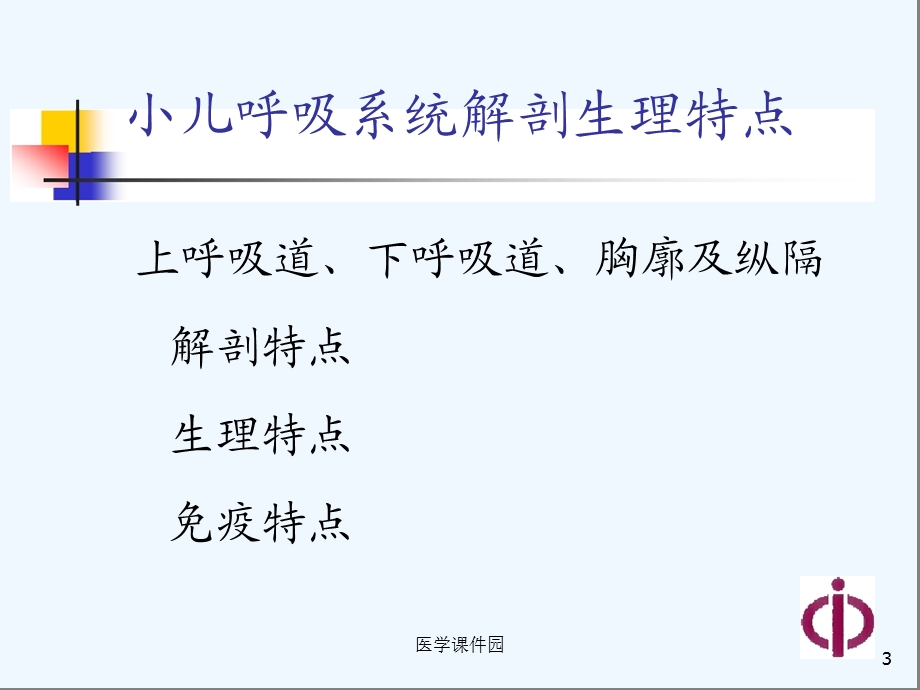 儿科学呼吸系统疾病课件.ppt_第3页