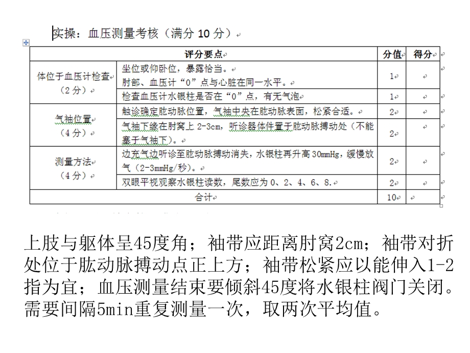 内科体格检查课件.ppt_第2页