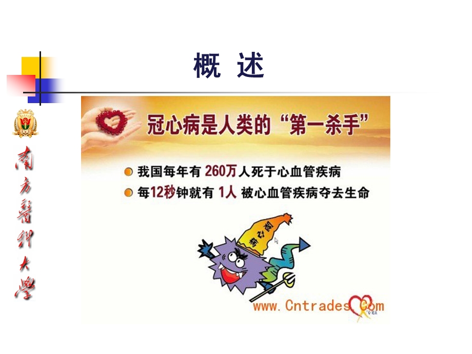 冠心病的中医药防治完整可编辑版课件.ppt_第3页