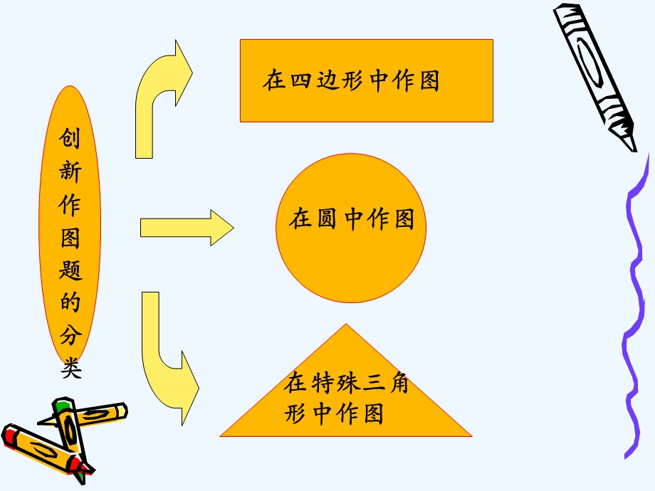 人教版初二数学下册只用直尺在四边形中作图ppt课件.ppt_第2页