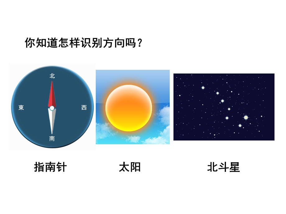 北师大版四年级数学上册《去图书馆》教学课件.ppt_第2页