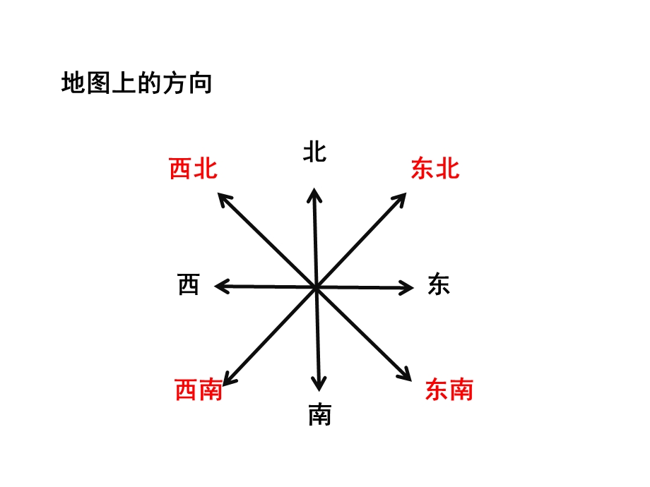 北师大版四年级数学上册《去图书馆》教学课件.ppt_第3页