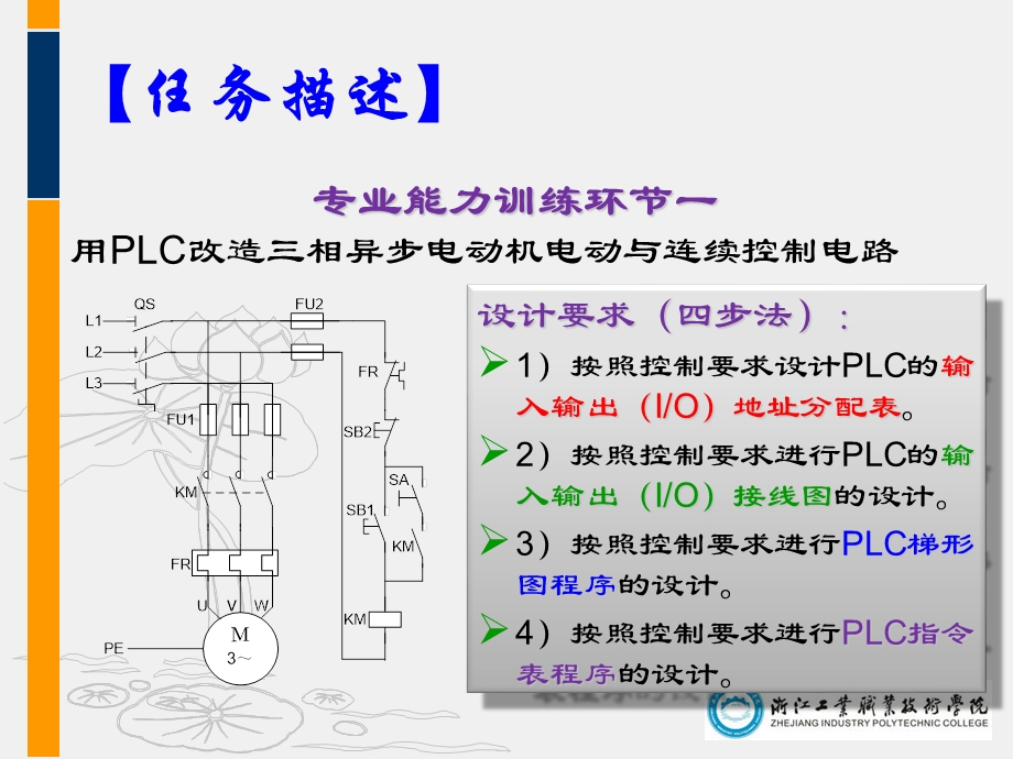 任务二用PLC实现三相异步电动机的点动与连续控制ppt课件.ppt_第2页