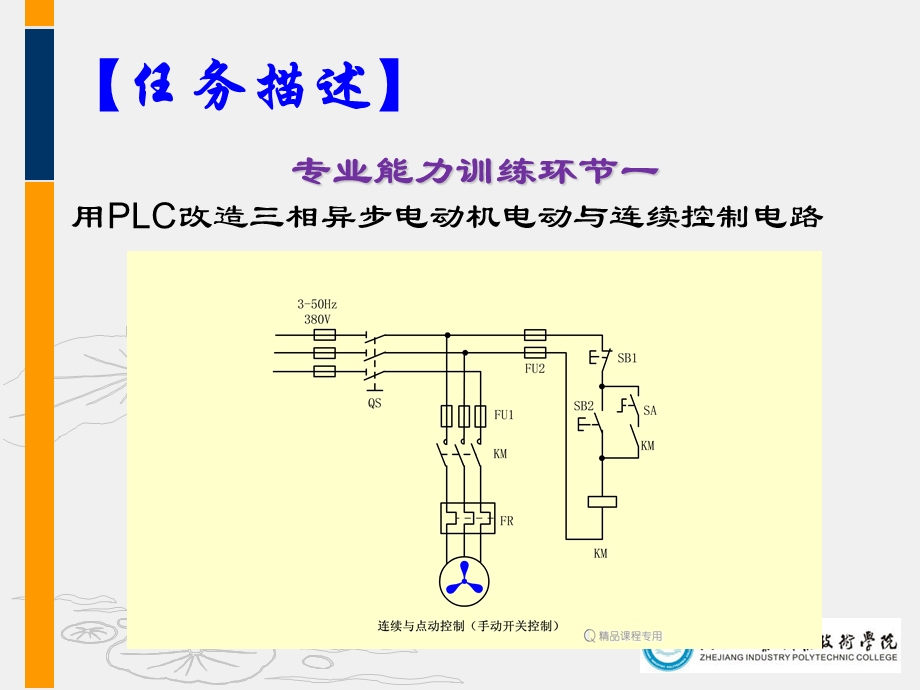 任务二用PLC实现三相异步电动机的点动与连续控制ppt课件.ppt_第3页