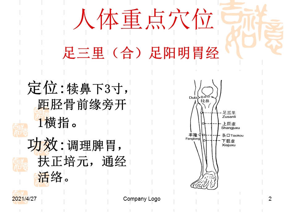 十五章常见病的推拿治疗课件.ppt_第2页