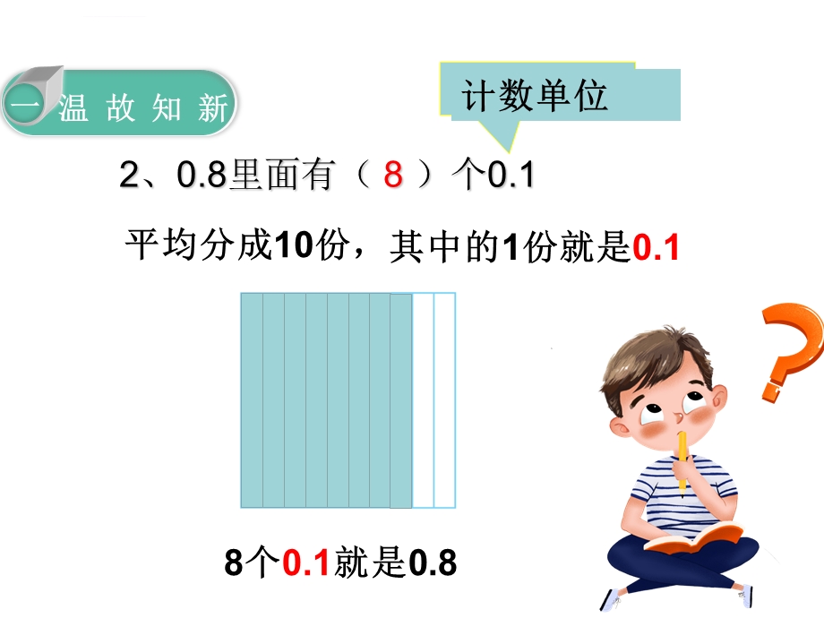 人教版小数的意义ppt优秀课件.ppt_第2页