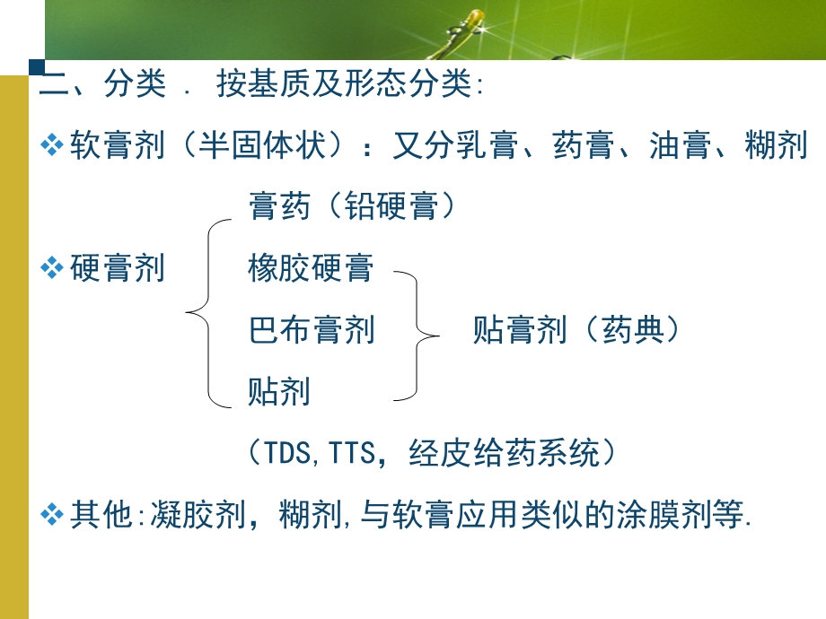 半固体制剂医学宣教课件.ppt_第3页