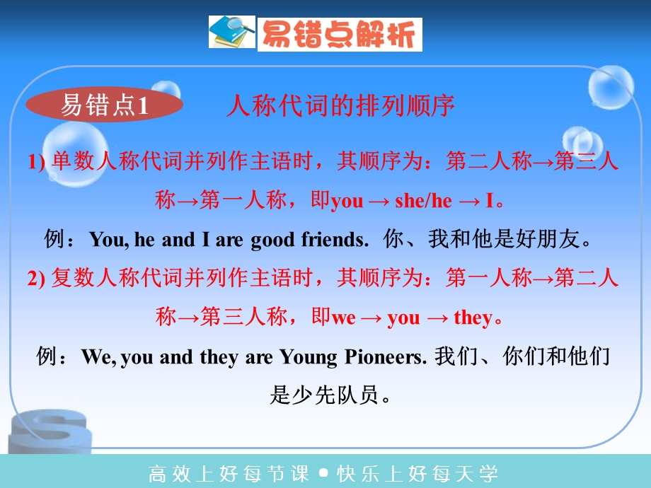 代词专项练习ppt课件.ppt_第3页