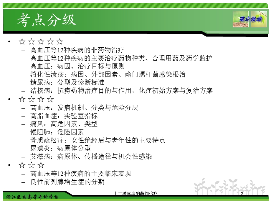 十二种疾病的药物治疗培训课件.ppt_第2页