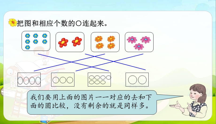 人教版数学一年级上册第一单元准备课比多少练习课ppt课件.ppt_第3页