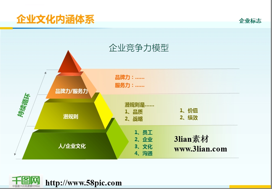 企业竞争ppt模板课件.ppt_第1页