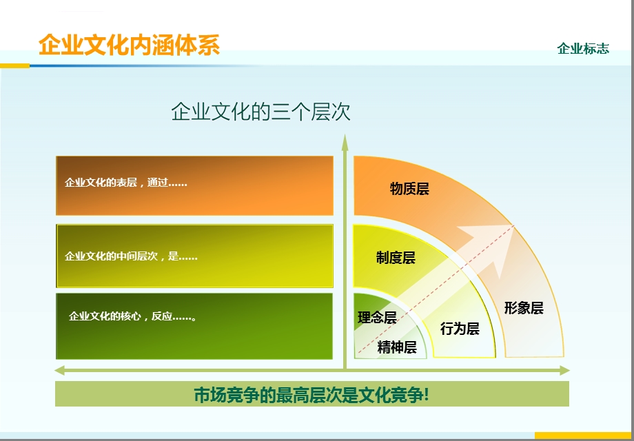 企业竞争ppt模板课件.ppt_第2页