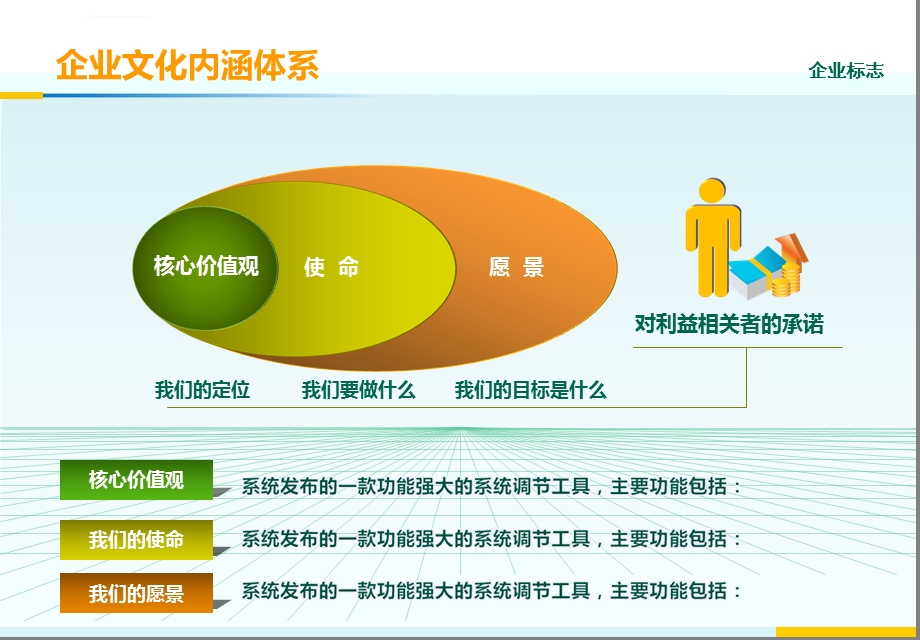 企业竞争ppt模板课件.ppt_第3页