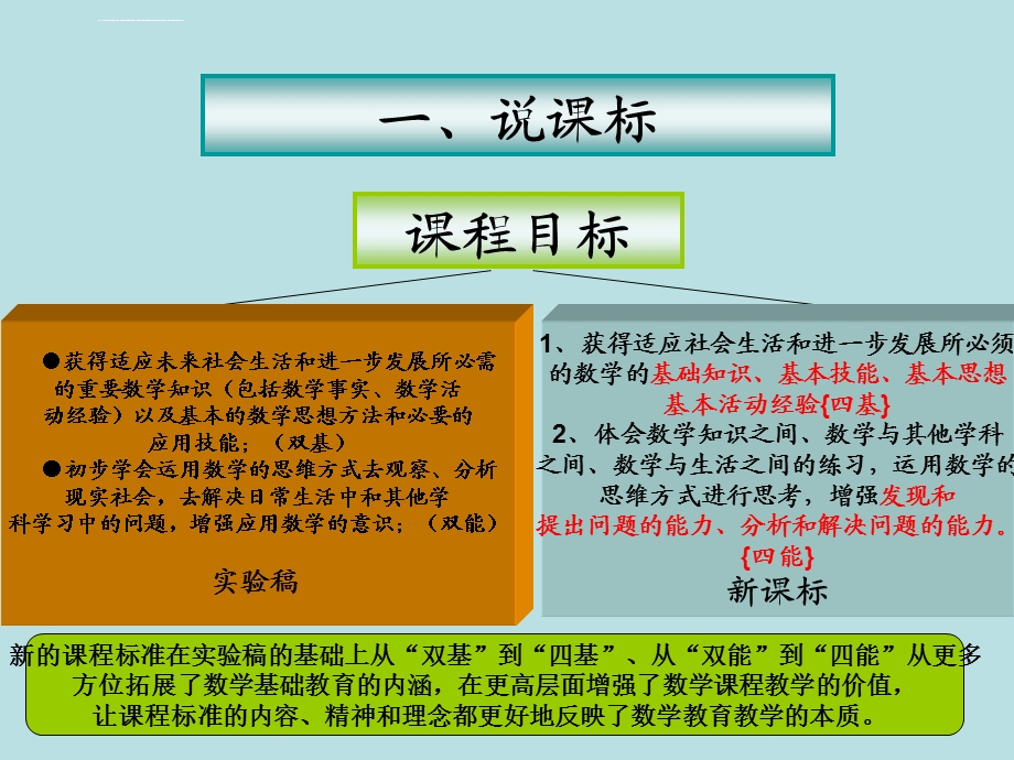 人教版小学数学一年级上册第五单元《6—10的认识和加减法》教材分析ppt课件.ppt_第3页