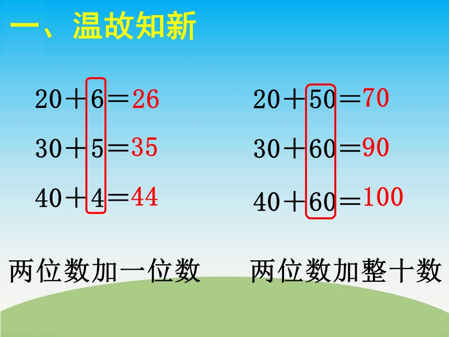 优质课：两位数加一位数、整十数(不进位)ppt课件.pptx_第2页