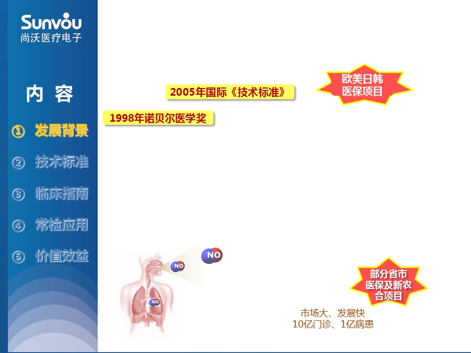 呼出气一氧化氮临床指南和应用课件.ppt_第1页