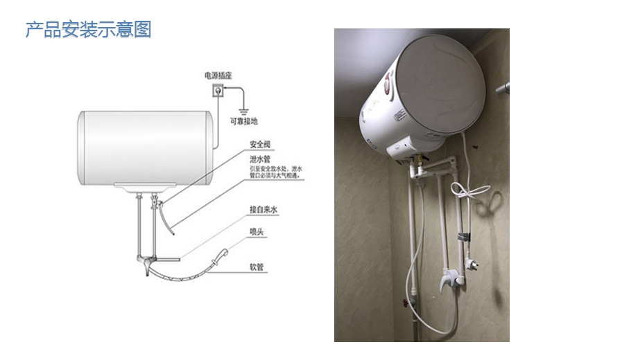 储水式电热水器安装指引ppt课件.pptx_第3页