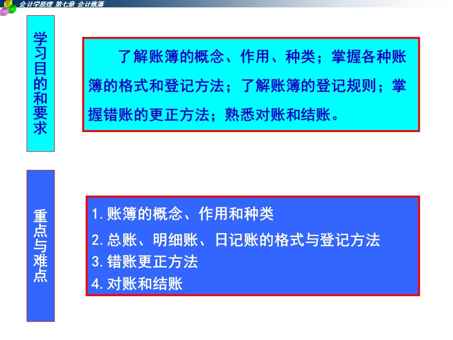 会计账簿(全套会计手工做账)—史前最给力ppt课件.ppt_第3页