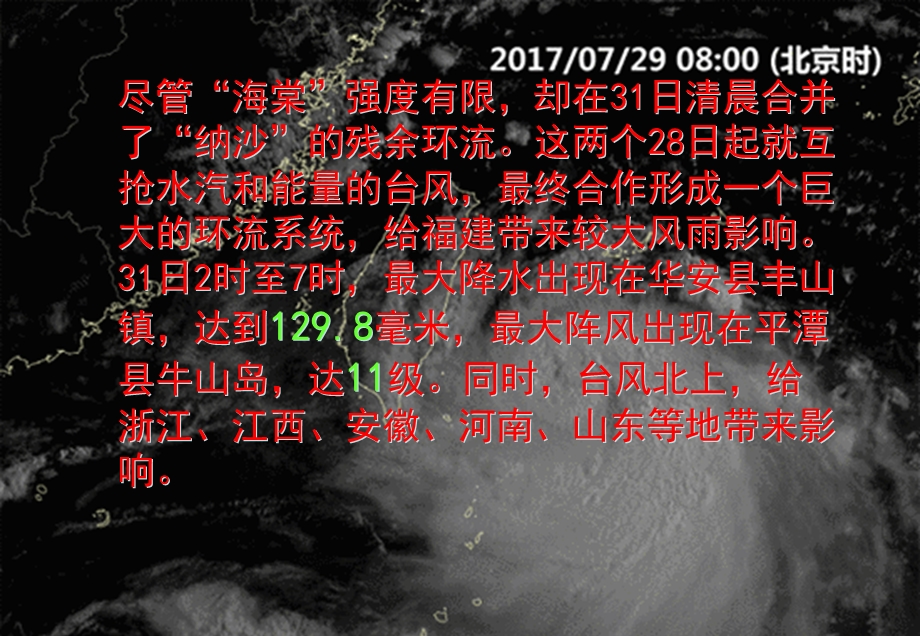 低压(气旋)、高压(反气旋)与天气ppt课件.ppt_第3页