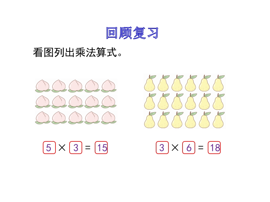 北师大版二年级数学上册第三单元数一数与乘法3有多少点子(完美版).pptx_第2页