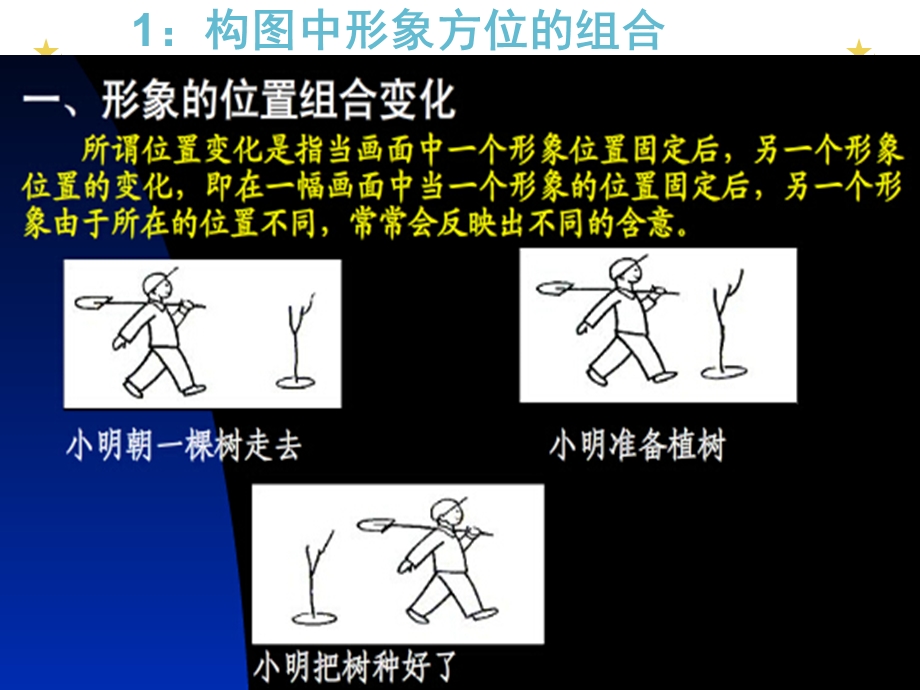 儿童画构图教程ppt课件.pptx_第2页