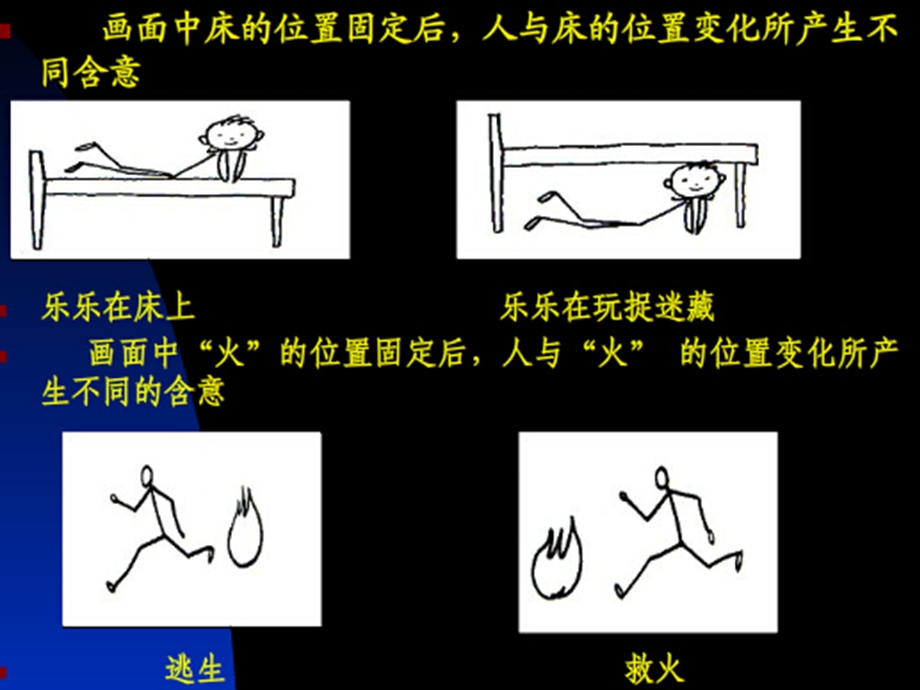 儿童画构图教程ppt课件.pptx_第3页