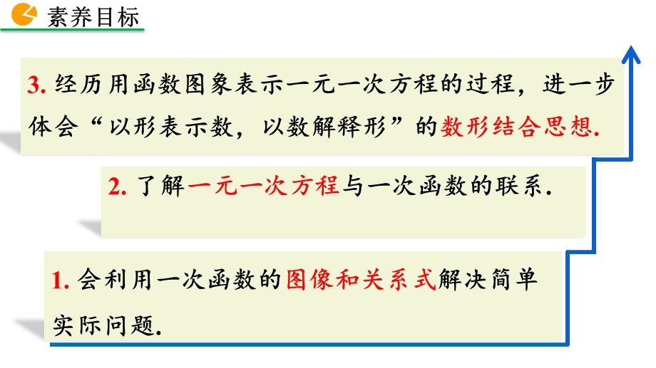 北师大版八年级数学上册44一次函数的应用(第2课时)课件.pptx_第3页