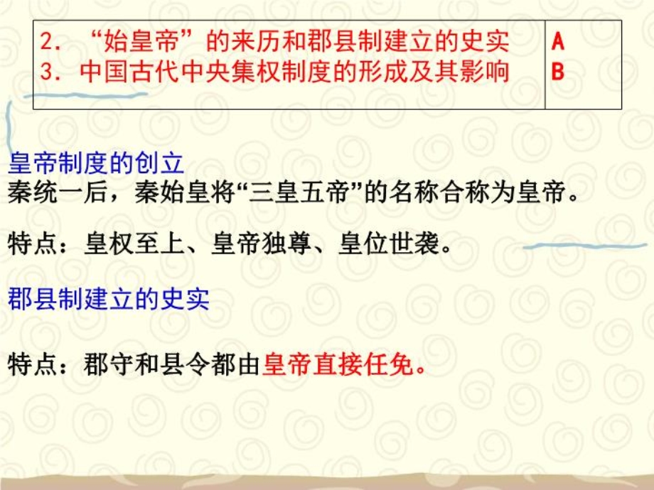 历史必修一重点知识梳理(依据陕西省历史学业水平考试考纲)课件.ppt_第3页