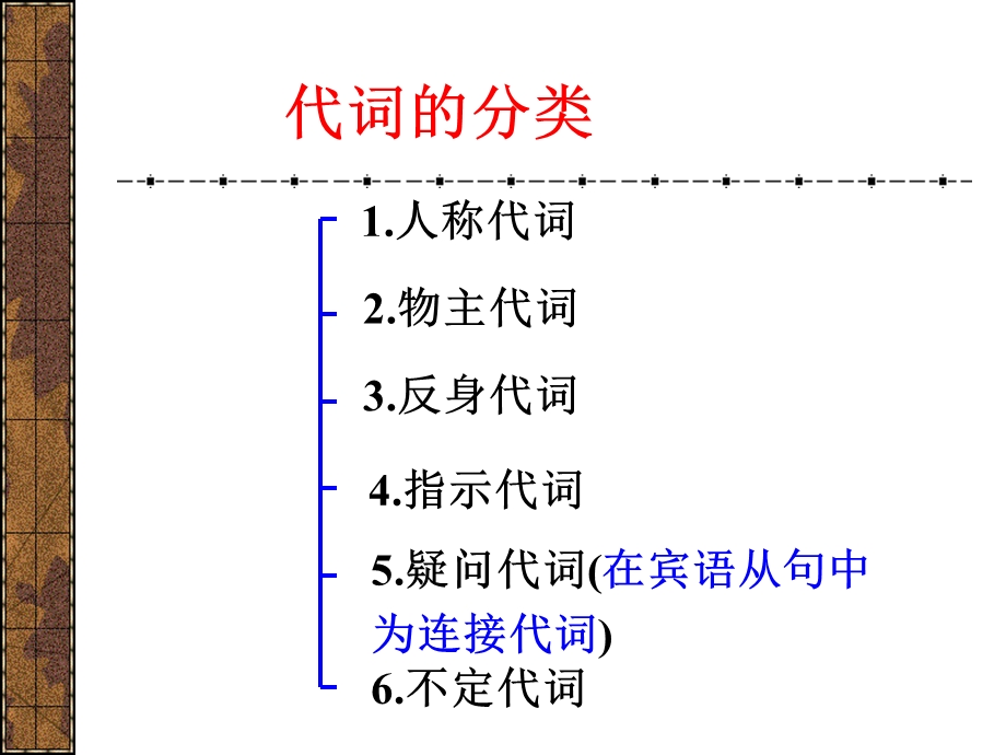 代词复习和练习题ppt课件.ppt_第2页