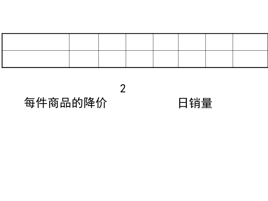 北师大版数学七年级下册用图象表示的变量间关系课件.pptx_第3页