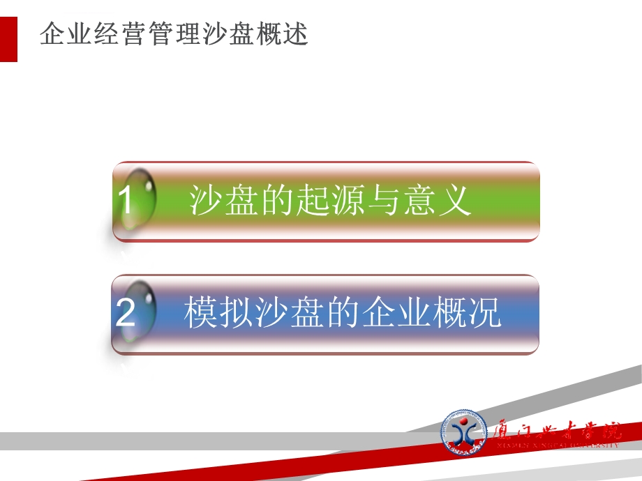 企业经营管理沙盘概述ppt课件.ppt_第3页