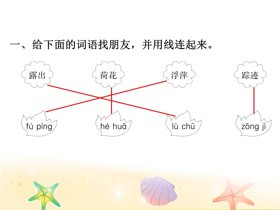 人教部编版一年级下册语文习题第六单元ppt课件.ppt_第2页