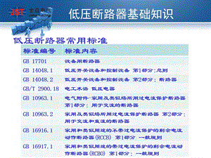 低压断路器基础篇ppt课件.ppt