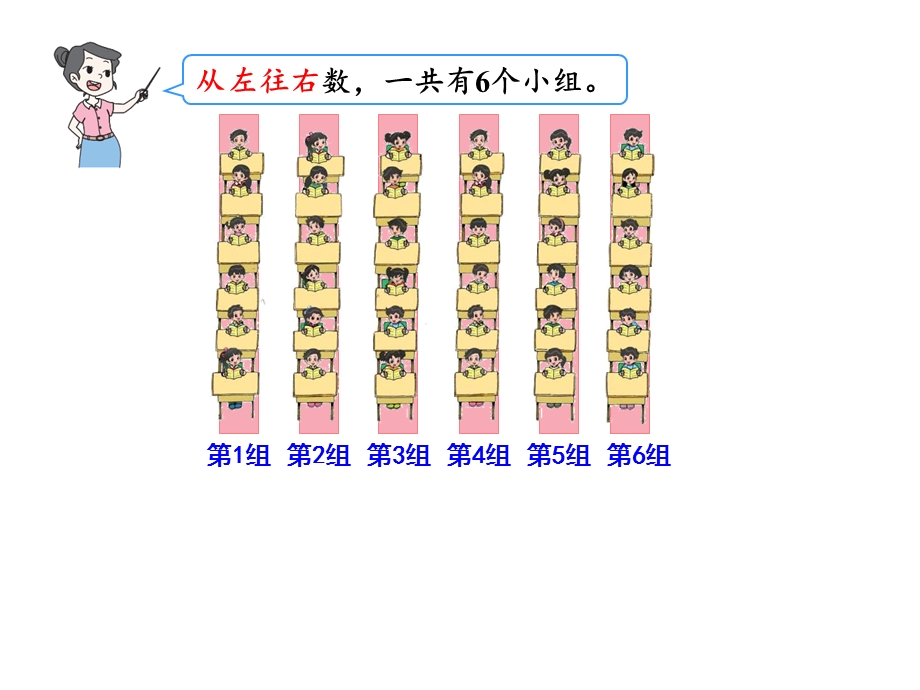 北师大版四年级数学上册第五单元方向与位置——确定位置(2课时).pptx_第3页