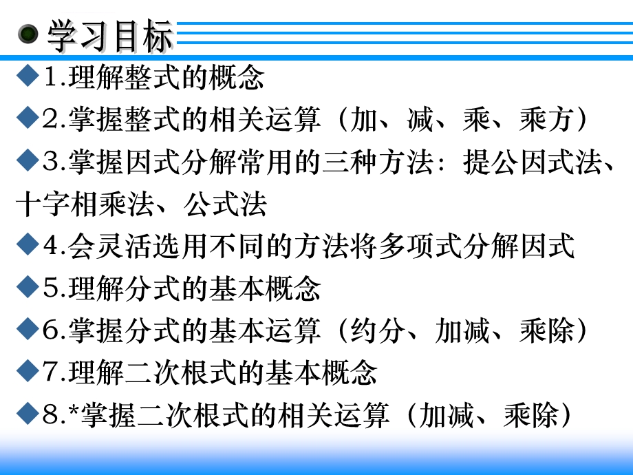 代数式的运算ppt课件.ppt_第2页