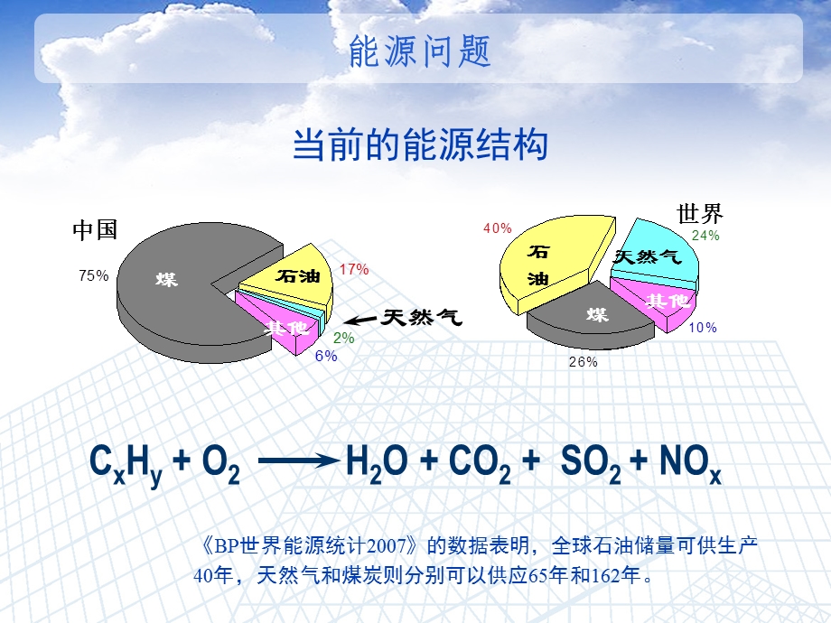 光催化材料ppt课件.ppt_第3页