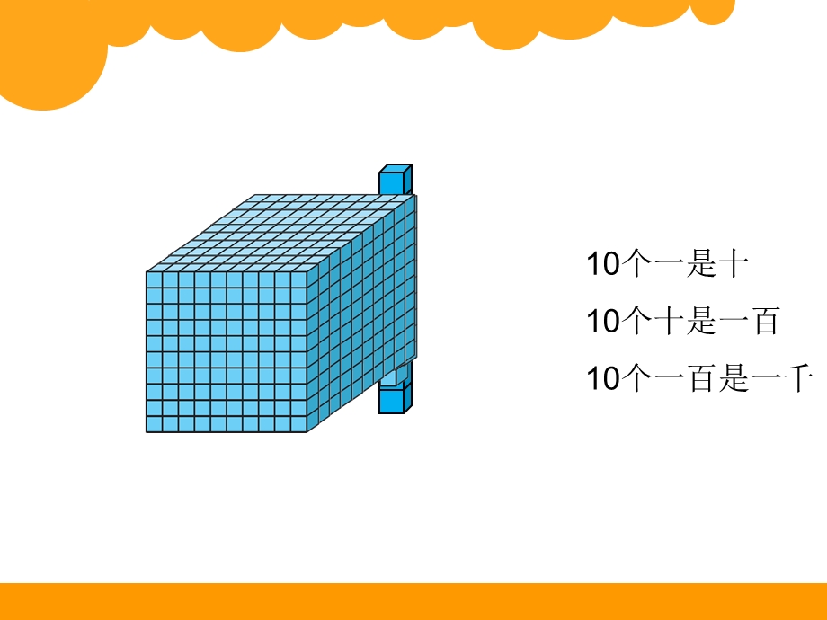 北师大版小学四年级数学上册全册课件(完整).ppt_第3页