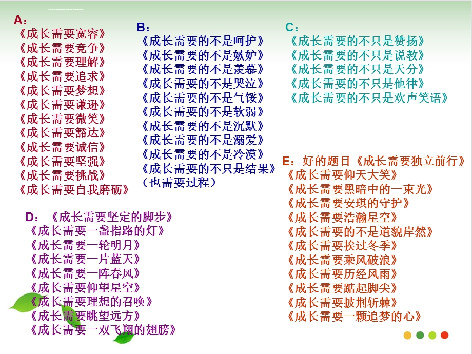 作文：“成长需要”写作指导及优秀作文展示ppt课件(完美版).ppt_第2页