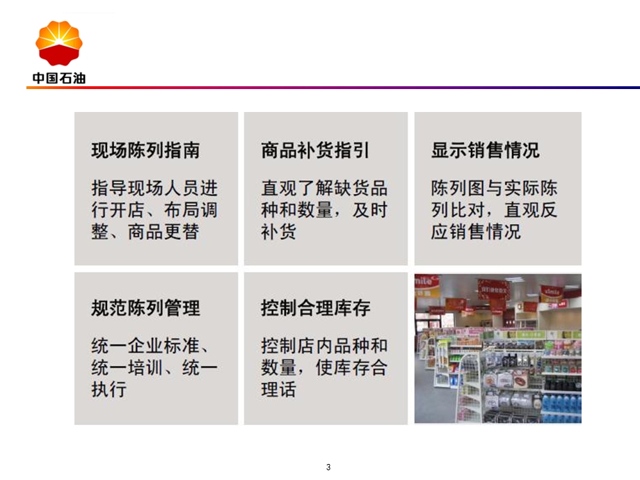 便利店陈列图的制作与放置位置ppt课件.ppt_第3页